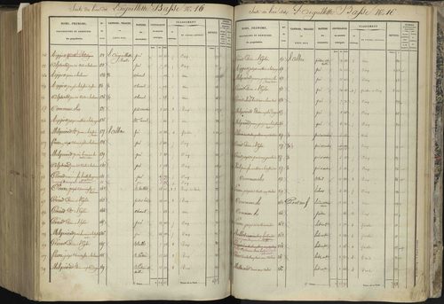 L'Argentière-la-Bessée - 3 P 143/8 - 3 P 143/8 - Section H 