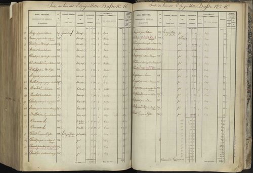 L'Argentière-la-Bessée - 3 P 143/8 - 3 P 143/8 - Section H 