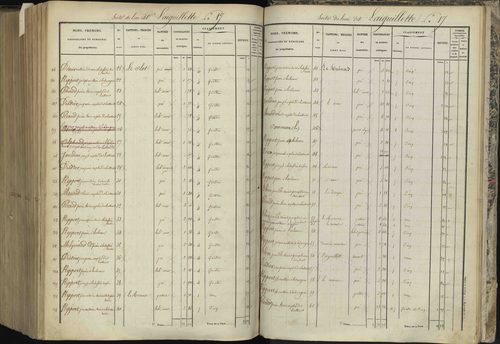 L'Argentière-la-Bessée - 3 P 143/8 - 3 P 143/8 - Section H 