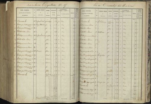 L'Argentière-la-Bessée - 3 P 143/8 - 3 P 143/8 - Section H 
