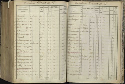 L'Argentière-la-Bessée - 3 P 143/8 - 3 P 143/8 - Section H 