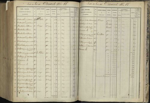 L'Argentière-la-Bessée - 3 P 143/8 - 3 P 143/8 - Section H 
