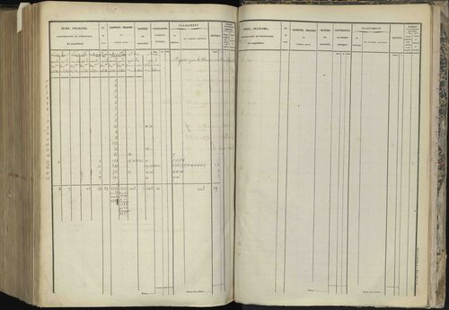 L'Argentière-la-Bessée - 3 P 143/8 - 3 P 143/8 - Section H 