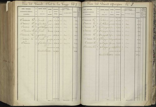 L'Argentière-la-Bessée - 3 P 143/8 - 3 P 143/8 - Section H 