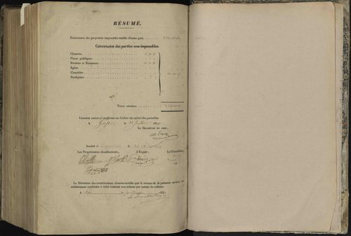 L'Argentière-la-Bessée - 3 P 143/8 - 3 P 143/8 - Section H 
