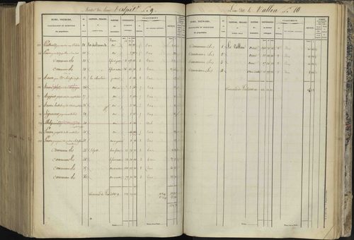 L'Argentière-la-Bessée - 3 P 143/8 - 3 P 143/8 - Section H 