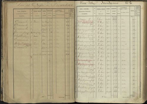 L'Argentière-la-Bessée - 3 P 143/3 - 3 P 143/3 - Section C 