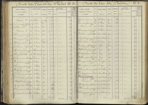 L'Argentière-la-Bessée - 3 P 143/3 - 3 P 143/3 - Section C 
