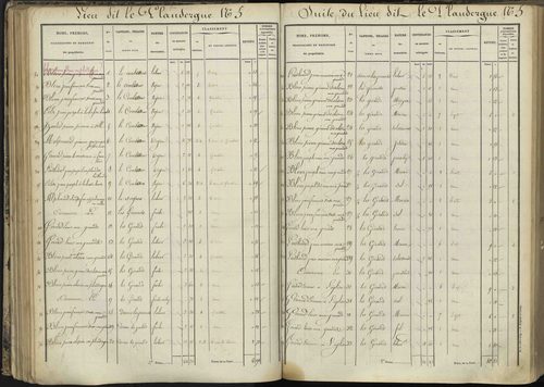 L'Argentière-la-Bessée - 3 P 143/3 - 3 P 143/3 - Section C 