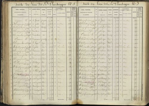 L'Argentière-la-Bessée - 3 P 143/3 - 3 P 143/3 - Section C 