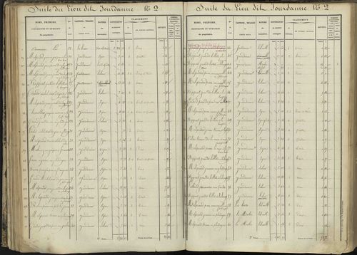 L'Argentière-la-Bessée - 3 P 143/3 - 3 P 143/3 - Section C 