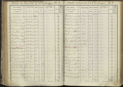 L'Argentière-la-Bessée - 3 P 143/3 - 3 P 143/3 - Section C 