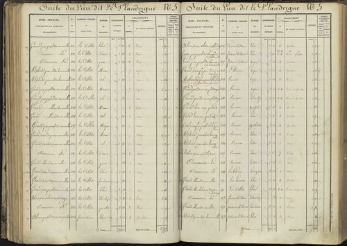 L'Argentière-la-Bessée - 3 P 143/3 - 3 P 143/3 - Section C 