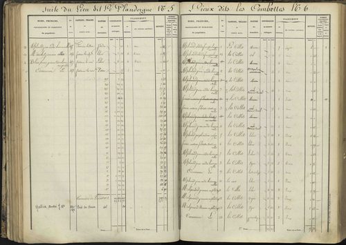 L'Argentière-la-Bessée - 3 P 143/3 - 3 P 143/3 - Section C 