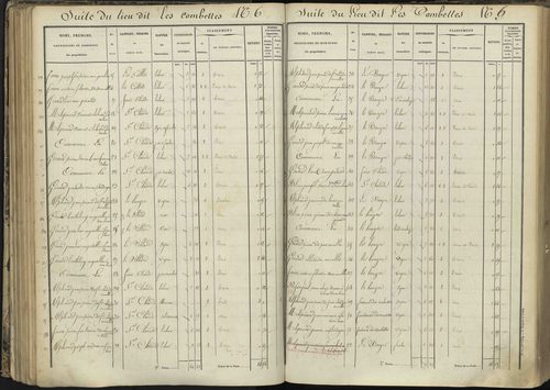 L'Argentière-la-Bessée - 3 P 143/3 - 3 P 143/3 - Section C 