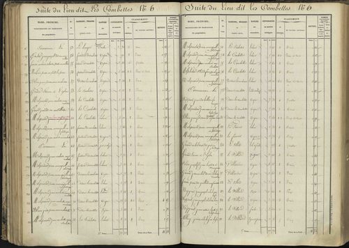 L'Argentière-la-Bessée - 3 P 143/3 - 3 P 143/3 - Section C 