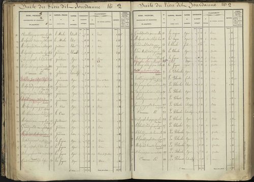 L'Argentière-la-Bessée - 3 P 143/3 - 3 P 143/3 - Section C 