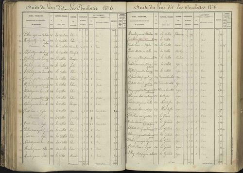 L'Argentière-la-Bessée - 3 P 143/3 - 3 P 143/3 - Section C 