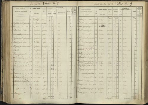 L'Argentière-la-Bessée - 3 P 143/3 - 3 P 143/3 - Section C 