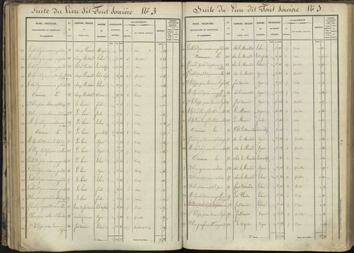 L'Argentière-la-Bessée - 3 P 143/3 - 3 P 143/3 - Section C 