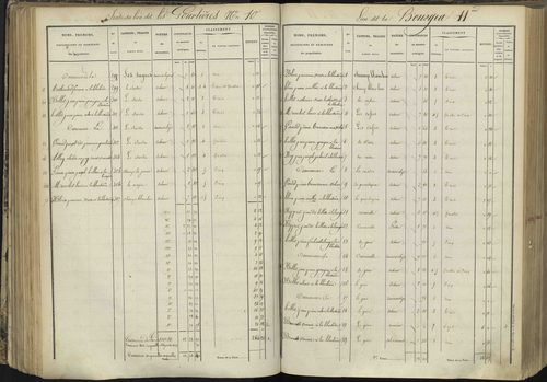 L'Argentière-la-Bessée - 3 P 143/3 - 3 P 143/3 - Section C 