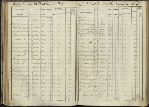L'Argentière-la-Bessée - 3 P 143/3 - 3 P 143/3 - Section C 