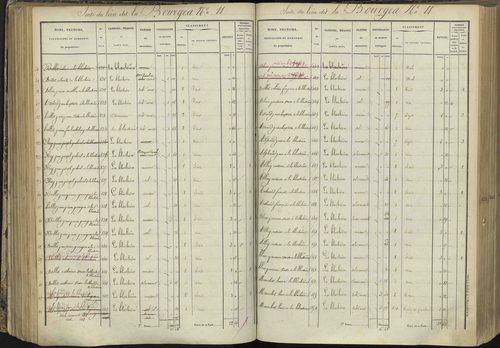 L'Argentière-la-Bessée - 3 P 143/3 - 3 P 143/3 - Section C 