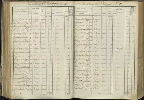 L'Argentière-la-Bessée - 3 P 143/3 - 3 P 143/3 - Section C 