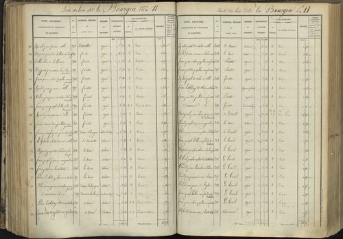 L'Argentière-la-Bessée - 3 P 143/3 - 3 P 143/3 - Section C 