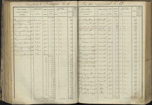 L'Argentière-la-Bessée - 3 P 143/3 - 3 P 143/3 - Section C 