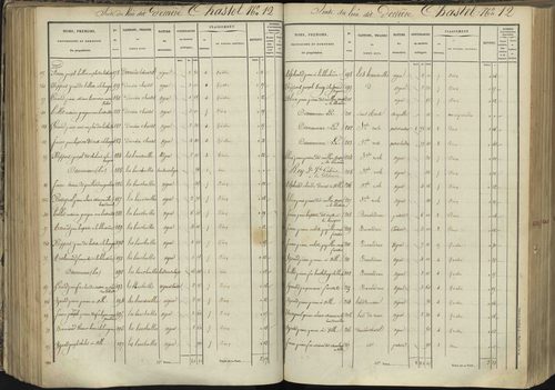 L'Argentière-la-Bessée - 3 P 143/3 - 3 P 143/3 - Section C 