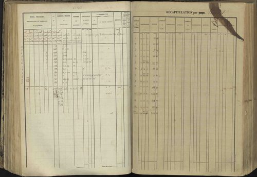L'Argentière-la-Bessée - 3 P 143/3 - 3 P 143/3 - Section C 