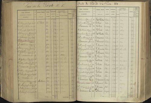 L'Argentière-la-Bessée - 3 P 143/5 - 3 P 143/5 - Section E 