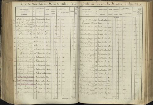 L'Argentière-la-Bessée - 3 P 143/5 - 3 P 143/5 - Section E 