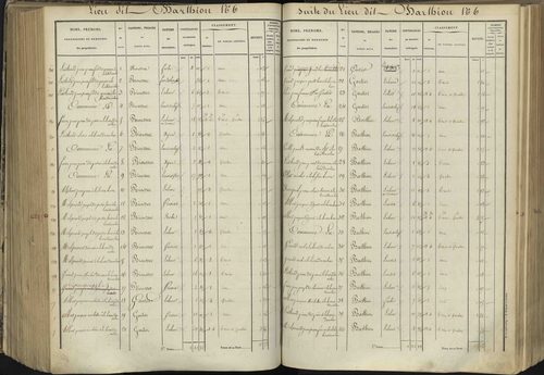 L'Argentière-la-Bessée - 3 P 143/5 - 3 P 143/5 - Section E 