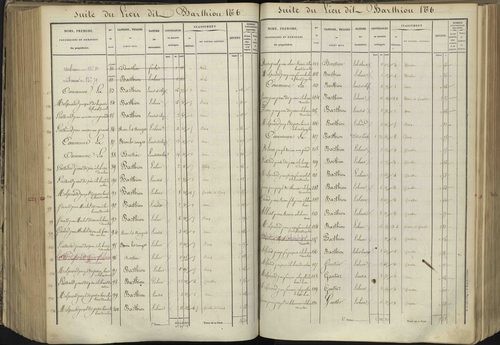 L'Argentière-la-Bessée - 3 P 143/5 - 3 P 143/5 - Section E 