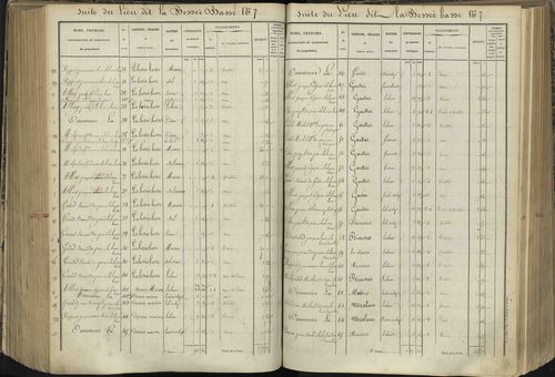 L'Argentière-la-Bessée - 3 P 143/5 - 3 P 143/5 - Section E 