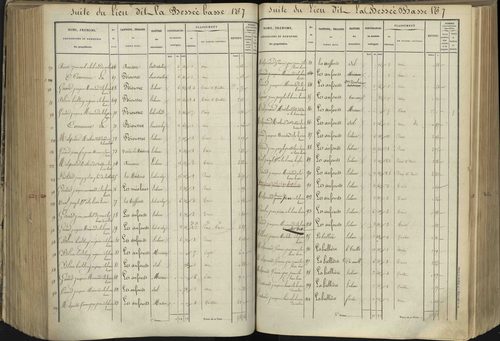 L'Argentière-la-Bessée - 3 P 143/5 - 3 P 143/5 - Section E 