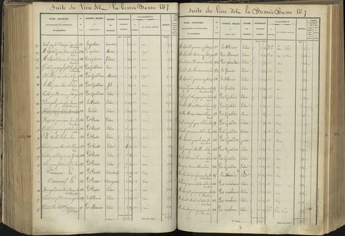 L'Argentière-la-Bessée - 3 P 143/5 - 3 P 143/5 - Section E 