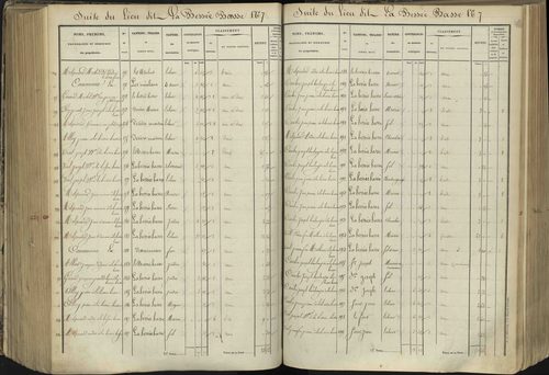 L'Argentière-la-Bessée - 3 P 143/5 - 3 P 143/5 - Section E 