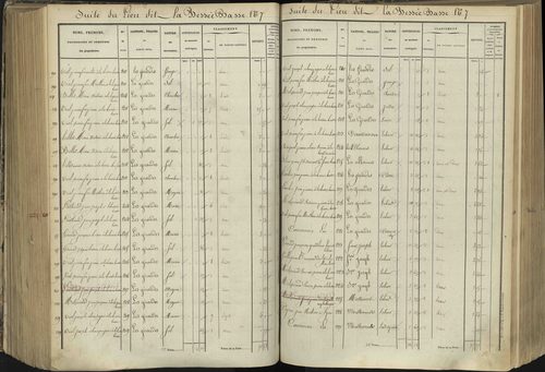 L'Argentière-la-Bessée - 3 P 143/5 - 3 P 143/5 - Section E 