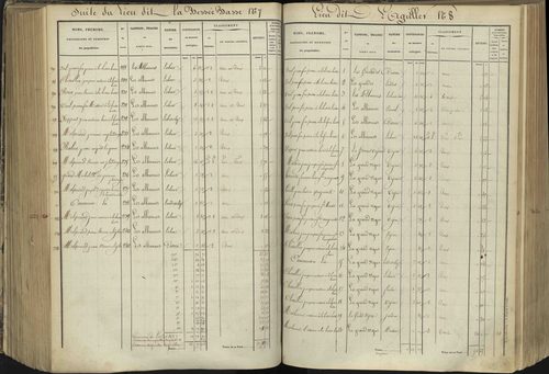 L'Argentière-la-Bessée - 3 P 143/5 - 3 P 143/5 - Section E 