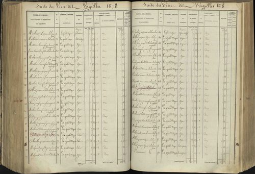 L'Argentière-la-Bessée - 3 P 143/5 - 3 P 143/5 - Section E 