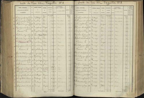 L'Argentière-la-Bessée - 3 P 143/5 - 3 P 143/5 - Section E 