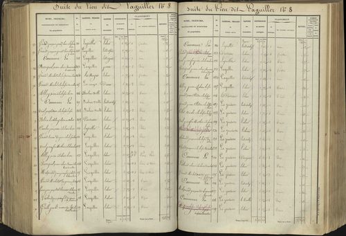 L'Argentière-la-Bessée - 3 P 143/5 - 3 P 143/5 - Section E 