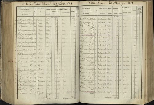 L'Argentière-la-Bessée - 3 P 143/5 - 3 P 143/5 - Section E 