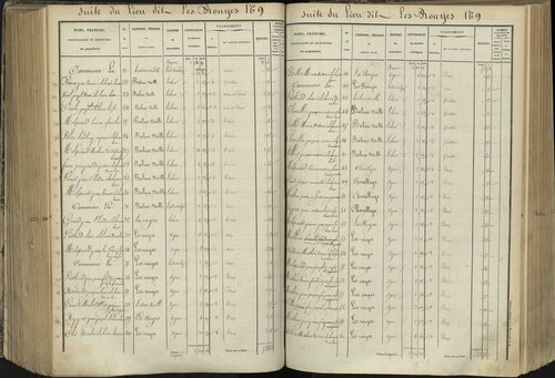 L'Argentière-la-Bessée - 3 P 143/5 - 3 P 143/5 - Section E 