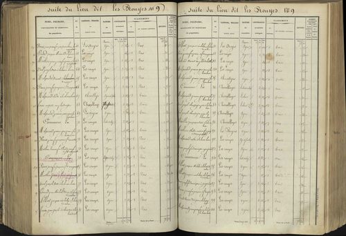 L'Argentière-la-Bessée - 3 P 143/5 - 3 P 143/5 - Section E 