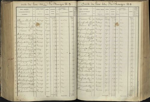 L'Argentière-la-Bessée - 3 P 143/5 - 3 P 143/5 - Section E 