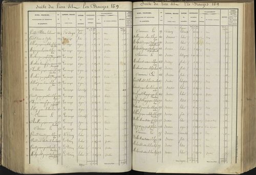 L'Argentière-la-Bessée - 3 P 143/5 - 3 P 143/5 - Section E 